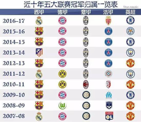 并在中国赛